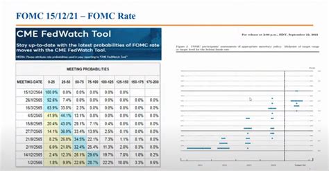 cme cnc milling machine|cme group fedwatch tool.